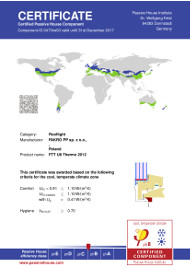 FAKRO - certificaat Passivhaus voor FTT dakramen